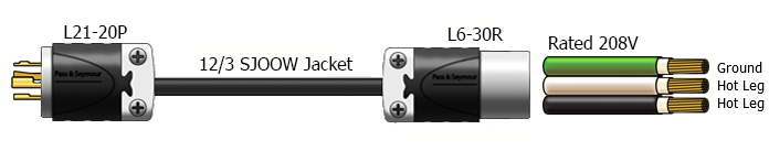 l21-20 to L6-30 adapter